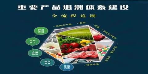 南充食用农产品GB/T37029食品可追溯管理体系认证全流程详解